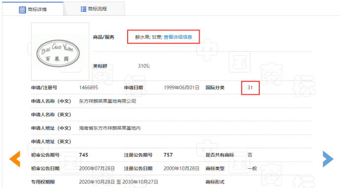 35類商標 35類商標
